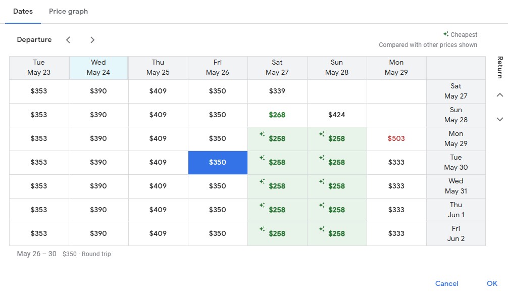 Find Cheapest Dates on Google Flights